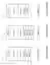 Fig. 02 - Updating sequential data