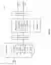 Fig. 08 - Updating sequential data