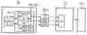 Fig. 01 - Method for the operation of a microcontroller and an execution unit and microcontroller and an execution unit