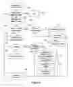 Fig. 07 - Method and device for encoding a structured document and device for decoding a document thus encoded