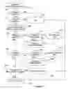 Fig. 08 - Method and device for encoding a structured document and device for decoding a document thus encoded