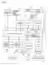 Fig. 04 - Storage medium for storing program capable of ensuring that evaluation of content is made after watching thereof, information processing device, and information processing system