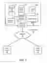 Fig. 02 - CUSTOMER SERVICE & SUPPORT SYSTEMS AND METHODS FOR USE IN AN ON DEMAND DATABASE SERVICE