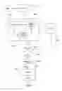 Fig. 08 - Method and apparatus to perform online credential reporting