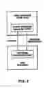 Fig. 03 - CLIENT PROGRAM, TERMINAL, METHOD, SERVER SYSTEM AND SERVER PROGRAM