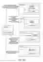 Fig. 33 - System and methods for managing co-editing of a document by a plurality of users in a collaboration place