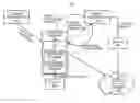 Fig. 01 - Network connection management using connection profiles