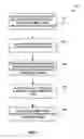 Fig. 02 - System, method, and computer program product for toggling back and forth between unformatted and formatted editable views of data