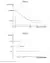 Fig. 07 - Display apparatus, displaying method, and program