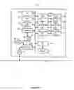Fig. 05 - System and method for generating a user customizable default user interface for a document processing device