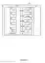 Fig. 06 - System and method for generating a user customizable default user interface for a document processing device