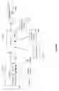 Fig. 09 - Targeted Advertising