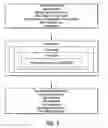 Fig. 09 - Automated image analysis with GUI management and control of a pipeline workflow