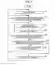 Fig. 10 - Navigation apparatus having screen changing function