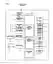Fig. 02 - Map display device