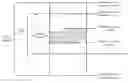 Fig. 01 - CONTROLLING SCROLLING OF A DOCUMENT