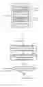 Fig. 02 - CONTROLLING SCROLLING OF A DOCUMENT