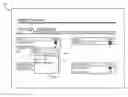 Fig. 01 - Keystroke activated dynamic task menu