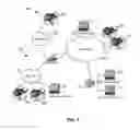 Fig. 02 - Trigger, generate, and display hover helps for multiple user interface elements
