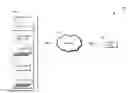 Fig. 01 - ACCELERATORS FOR CAPTURING CONTENT