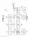 Fig. 03 - Display control apparatus and display control method