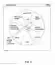 Fig. 06 - Spiraling radial menus in computer systems