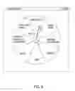 Fig. 07 - Spiraling radial menus in computer systems
