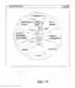 Fig. 08 - Spiraling radial menus in computer systems