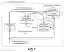 Fig. 08 - Performing logic optimization and state-space reduction for hybrid verification