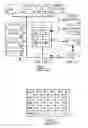 Fig. 02 - Power-aware debugging