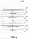 Fig. 02 - SYSTEM AND METHODS OF USING TEST POINTS AND SIGNAL OVERRIDES IN REQUIREMENTS-BASED TEST GENERATION