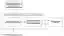 Fig. 01 - Semantic subtyping for declarative data scripting language by calling a prover
