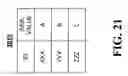 Fig. 22 - Semantic subtyping for declarative data scripting language by calling a prover