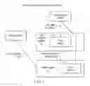 Fig. 02 - Method and system for analyzing memory leaks occurring in java virtual machine data storage heaps