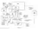 Fig. 03 - Method and system for analyzing memory leaks occurring in java virtual machine data storage heaps