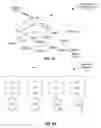 Fig. 02 - User defined data partitioning (UDP)—grouping of data based on computation model