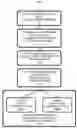 Fig. 01 - Power manager for virtual machines