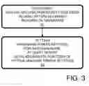 Fig. 04 - Power manager for virtual machines