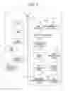 Fig. 03 - Information processing device, information processing method, and recording medium