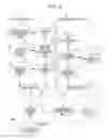 Fig. 07 - Information processing device, information processing method, and recording medium
