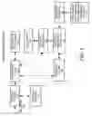 Fig. 02 - Selecting executing requests to preempt