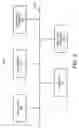 Fig. 04 - Selecting executing requests to preempt