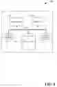 Fig. 09 - Graphical user interface generation through use of a binary file