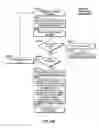 Fig. 85 - Device assisted service profile management with user preference, adaptive policy, network neutrality, and user privacy
