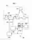 Fig. 02 - System and method of providing media content