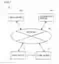 Fig. 02 - Storage medium for storing program capable of improving degree of freedom and effect of content provided by sponsor and information processing device