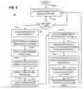 Fig. 08 - Capture of stylized TV table data via OCR