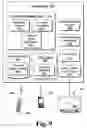 Fig. 09 - Animated station identifier in program guides