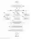 Fig. 09 - APPARATUS AND METHOD FOR EFFECTIVELY IMPLEMENTING A WIRELESS TELEVISION SYSTEM