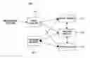 Fig. 01 - APPARATUS AND METHOD FOR SHARING BROADCASTING PROGRAM